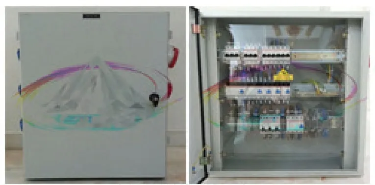 100A DB Panel