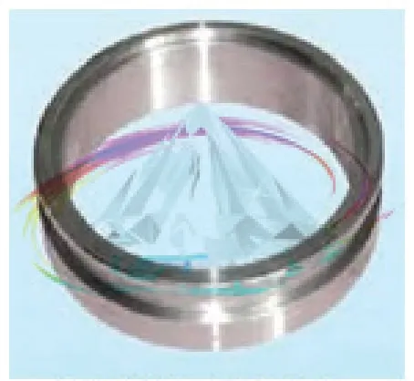 S-Collar Ring SK Type